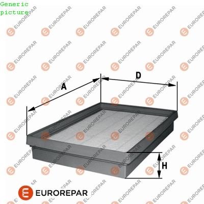 Eurorepar 1680335080 Air filter 1680335080