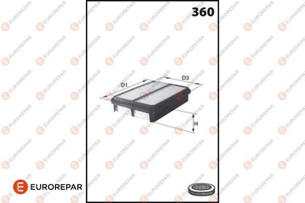 Eurorepar 1682256080 Air filter 1682256080