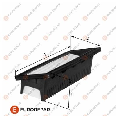 Eurorepar 1680342880 Air filter 1680342880