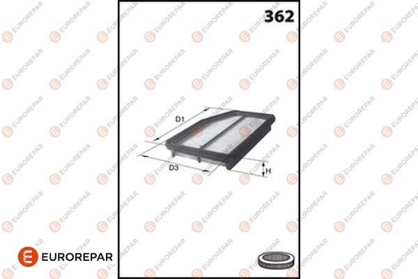 Eurorepar 1682257880 Air filter 1682257880