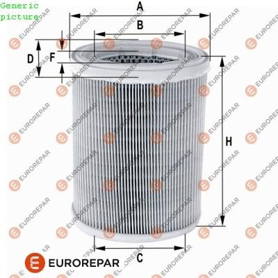 Eurorepar 1680332280 Air filter 1680332280