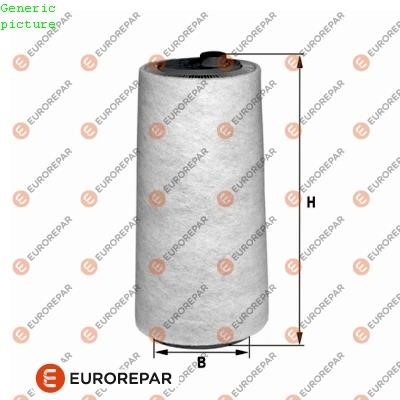 Eurorepar 1680352080 Air filter 1680352080