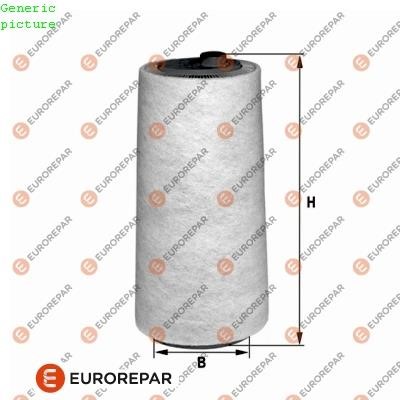 Eurorepar 1680349080 Air filter 1680349080