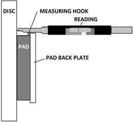 6678 Laser Tools Gauge, disc brake pad