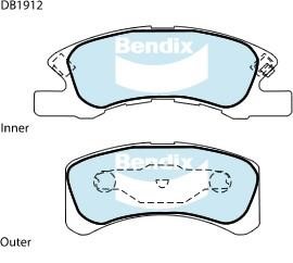 Bendix USA DB1912 GCT Brake Pad Set, disc brake DB1912GCT
