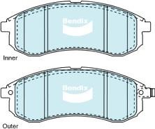 Bendix USA DB1738 -4WD Brake Pad Set, disc brake DB17384WD