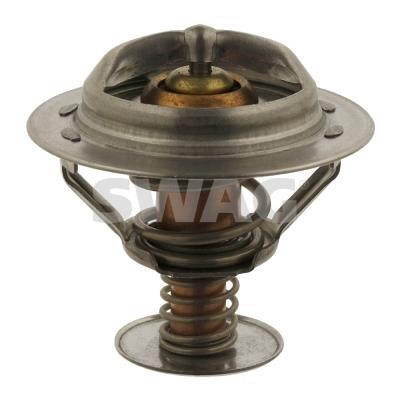 Wilmink Group WG1431912 Thermostat, coolant WG1431912