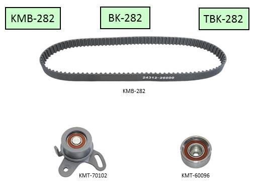 KM KM-KMB-282 Timing Belt Kit KMKMB282