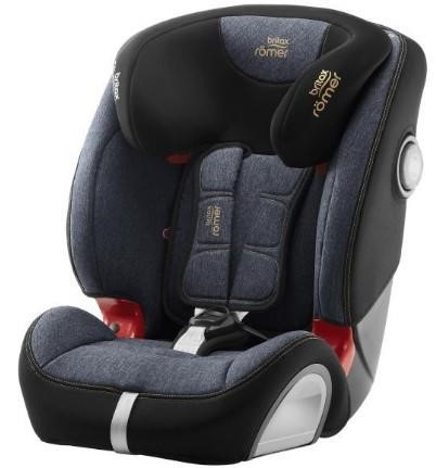 Britax-Romer 2000027864 Car seat Britax-Romer (9-36 kg) group 1-2-3 Evolva 123 SL Sict Blue Marble (2000027864) 2000027864