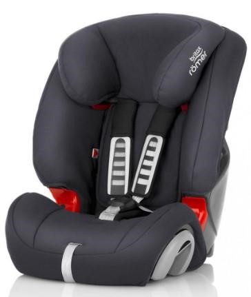 Britax-Romer 2000030286 Car seat Britax-Romer (9-36 kg) group 1-2-3 Evolva 123 Storm Grey (2000030286) 2000030286