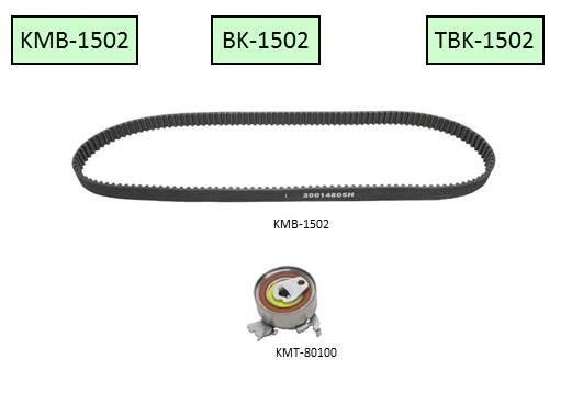 KM KM-KMB-1502 Timing Belt Kit KMKMB1502