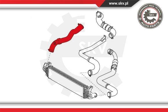Buy Esen SKV 43SKV041 at a low price in United Arab Emirates!