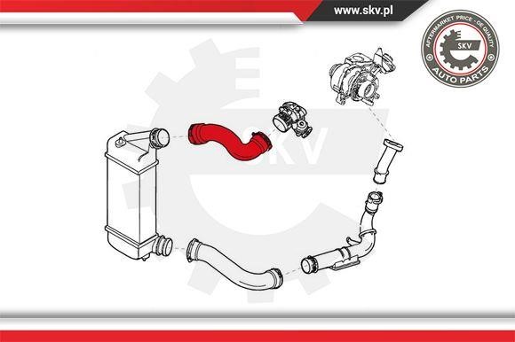 Buy Esen SKV 24SKV829 – good price at EXIST.AE!
