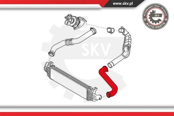 Buy Esen SKV 24SKV766 at a low price in United Arab Emirates!