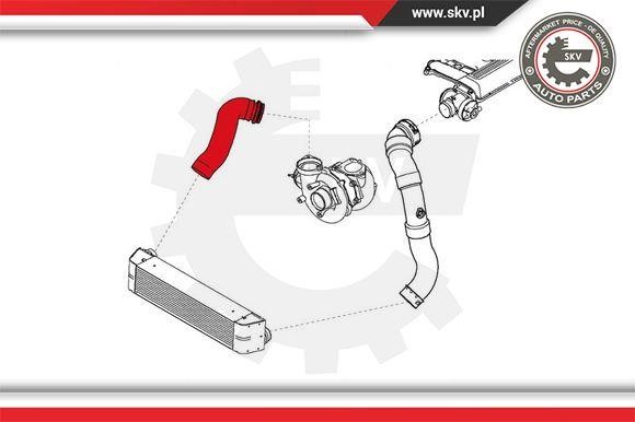Buy Esen SKV 24SKV702 at a low price in United Arab Emirates!