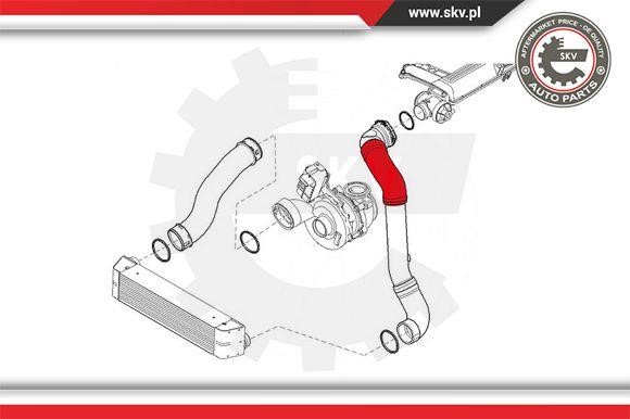 Buy Esen SKV 24SKV874 at a low price in United Arab Emirates!