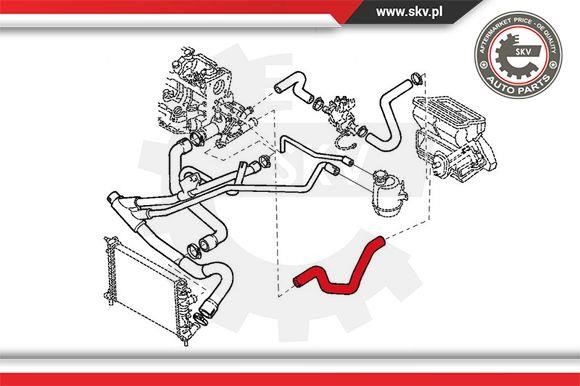 Buy Esen SKV 43SKV801 at a low price in United Arab Emirates!