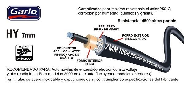 Garlo HY-2986 Plug, spark plug HY2986
