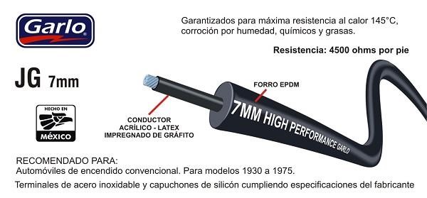 Garlo JG-151 Plug, spark plug JG151