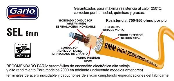 Garlo SEL-170 Plug, spark plug SEL170