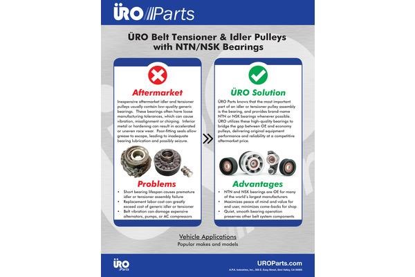 Buy Uro 1234101081 at a low price in United Arab Emirates!
