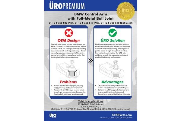 Buy Uro 31126758519PRM at a low price in United Arab Emirates!