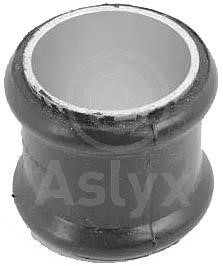 Aslyx AS-105290 Coolant Flange AS105290