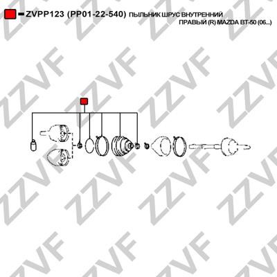 Bellow, drive shaft ZZVF ZVPP123