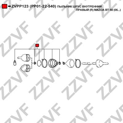 Buy ZZVF ZVPP123 at a low price in United Arab Emirates!