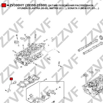 Camshaft position sensor ZZVF ZV300HY