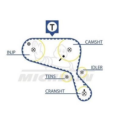 Michelin Engine Parts SMATB0023 Timing belt SMATB0023