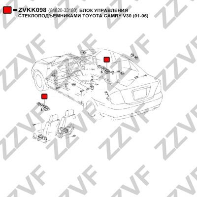 Buy ZZVF ZVKK098 at a low price in United Arab Emirates!