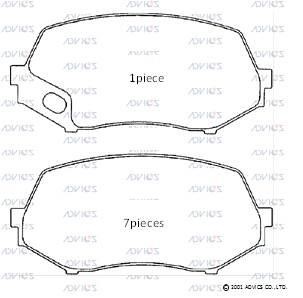 Advics SN117E Front disc brake pads, set SN117E
