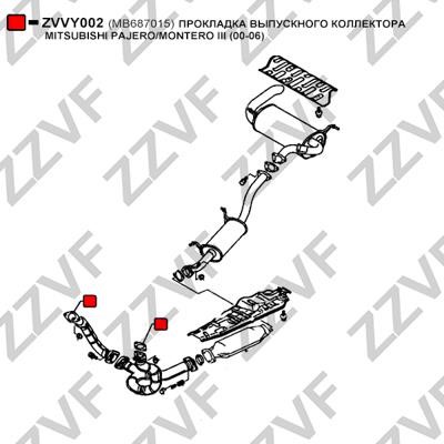 Buy ZZVF ZVVY002 at a low price in United Arab Emirates!