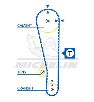 Michelin Engine Parts SMATB0185 Timing belt SMATB0185