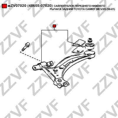Buy ZZVF ZV07020 at a low price in United Arab Emirates!