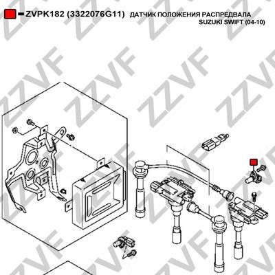 Camshaft position sensor ZZVF ZVPK182