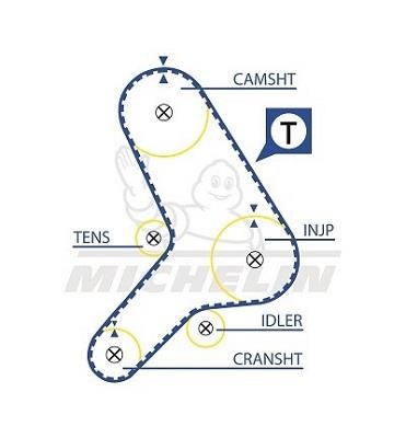 Michelin Engine Parts SMATB0043 Timing belt SMATB0043