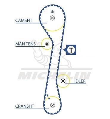 Michelin Engine Parts SMATB0240 Timing belt SMATB0240