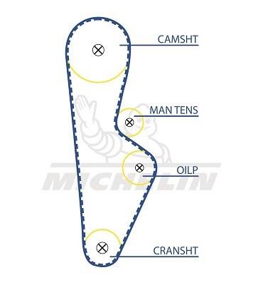 Michelin Engine Parts SMATB0272 Timing belt SMATB0272