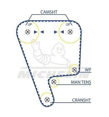 Michelin Engine Parts SMATB0094 Timing belt SMATB0094