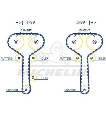 Michelin Engine Parts SMATB0055 Timing belt SMATB0055