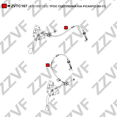 Buy ZZVF ZVTC167 at a low price in United Arab Emirates!