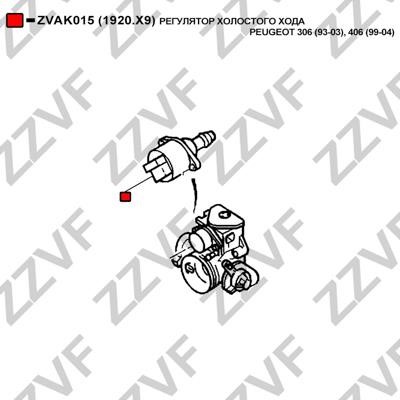 Idle sensor ZZVF ZVAK015