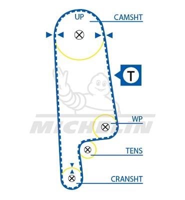 Michelin Engine Parts SMATB0173 Timing belt SMATB0173