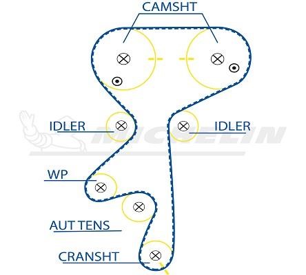 Michelin Engine Parts SMATB0053 Timing belt SMATB0053