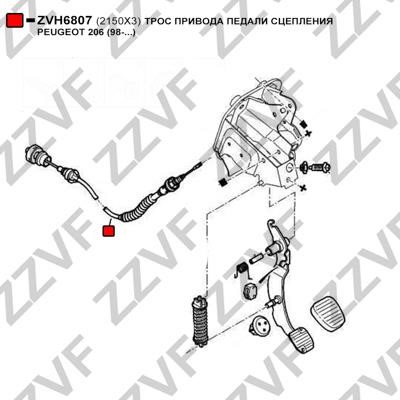 Cable Pull, clutch control ZZVF ZVH6807