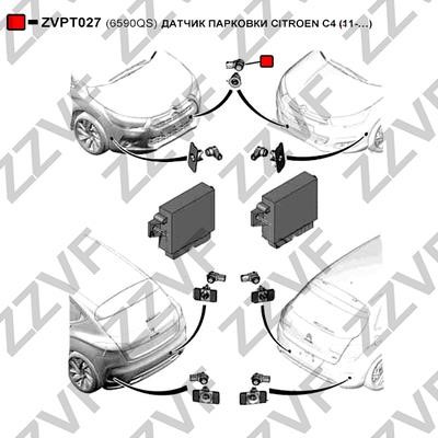 ZZVF ZVPT027 Sensor, parking assist ZVPT027