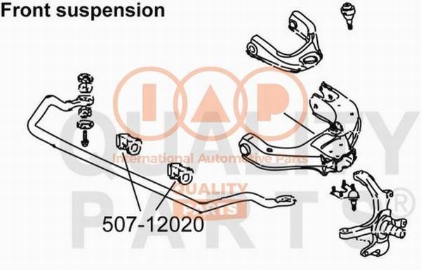 IAP 507-12020 Stabiliser Mounting 50712020