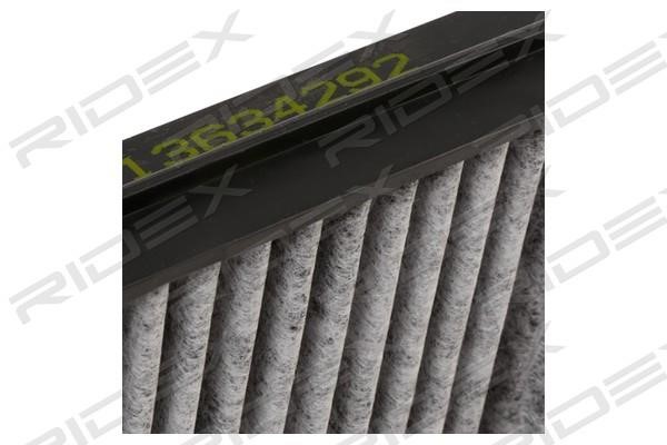 Filter, interior air Ridex 424I0393